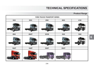 6
TECHNICAL SPECIFICATIONS
Product Range
1833 2533 2542 2633 4142
2642 2642T 3233S 3242 3542
1842T 1848T 3542T 3543T
FORD TRUCKS TRANSPORT SERIES
218
 