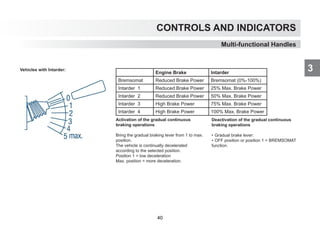 CONTROLS AND INDICATORS
3
Multi-functional Handles
Vehicles with Intarder:
Activation of the gradual continuous
braking operations
Bring the gradual braking lever from 1 to max.
position.
The vehicle is continually decelerated
according to the selected position.
Position 1 = low deceleration
Max. position = more deceleration.
Deactivation of the gradual continuous
braking operations
• Gradual brake lever:
• OFF position or position 1 = BREMSOMAT
function.
Engine Brake Intarder
Bremsomat Reduced Brake Power Bremsomat (0%-100%)
Intarder 1 Reduced Brake Power 25% Max. Brake Power
Intarder 2 Reduced Brake Power 50% Max. Brake Power
Intarder 3 High Brake Power 75% Max. Brake Power
Intarder 4 High Brake Power 100% Max. Brake Power
40
 