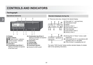 CONTROLS AND INDICATORS
3
CONTROLS AND INDICATORS
3
Tachograph
Operational elements
(1) Display
(2) Menu buttons
/ Select function / selection
Confirm function / selection
Exit, abort menu
(3) Card slot 1
(4) Combination key Driver 1
Setting of activities and ejection
of the driver card
(5) Combination key Driver 2
Setting of activities and ejection
of the driver card
(6) Card slot 2
(7) Cutting edge
(8) Printer drawer
(9) Download interface
(a) Symbol for ADR variant
1
4
3
2
9
5 6 7
8
a
Standard display(s) during trip
왘 Press any menu key, change to the desired display.
(1) Time (with  = set local time)
(2) Operational mode
(3) Speed
(4) Activity, driver 1
(5) Card symbol, driver 1
(6) Total odometer
(7) Card symbol, driver 2
(8) Activity, driver 2
(1) Driving time  Driver 1 since a valid
break time.
(2) Valid break time , in accordance with
regulation (EU) no. 561/2006.
(3) Time of driver 2; availability time .
The option VDO Counter allows another standard display; for details
refer to the operating instructions.
12:50  75km/h
 123456.7km 
1 2
4 8
3
5 6 7
(a)
101h21 00h15
202h05
1
3
2 (b)
41
 