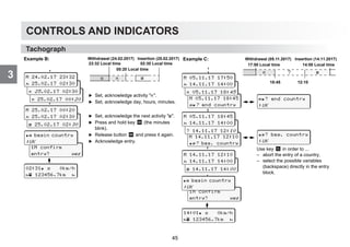 CONTROLS AND INDICATORS
3
Tachograph
1M confirm
entry? yes
M 24.02.09 23:32
 25.02.17 00:20
M 24.02.13 23:32
 25.02.17 02:30
M 24.02.17 23:32
 25.02.17 02:30
M 25.02.09 00:20
 25.02.17 02:30
M 25.02.17 00:20
 25.02.17 02:30
02:31  0km/h
 123456.7km 
왘 Set, acknowledge activity .
왘 Set, acknowledge day, hours, minutes.
왘 Set, acknowledge the next activity .
왘 Press and hold key (the minutes
blink).
왘 Release button and press it again.
왘 Acknowledge entry.
Example B: Withdrawal (24.02.2017) Insertion (25.02.2017)
23:32 Local time
00:20 Local time
02:30 Local time
 

M 14.11.13 12:10
? Begin country
 begin country
:UK
1M confirm
entry? yes
Example C: Withdrawal (05.11.2017) Insertion (14.11.2017)
17:50 Local time
18:45
14:00 Local time
 
12:10
?
M 14.11.17 12:10
? beg. country
M 05.11.17 18:45
? end country
M 05.11.13 17:50
 05.11.17 18:45
M 05.11.17 17:50
 14.11.17 14:00
14:01  0km/h
 123456.7km 
M 28.10.11 18:45
? 14.11.17 12:10
M 05.11.17 18:45
 14.11.17 14:00
? end country
:UK
? beg. country
:UK
M 28.10.11 17:45
 14.11.17 14:00
M 14.11.17 12:10
 14.11.17 14:00
Use key in order to ...
– abort the entry of a country,
– select the possible variables
(backspace) directly in the entry
block.
 begin country
:UK
45
 