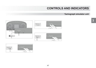 CONTROLS AND INDICATORS
3
Tachograph simulator unit
47
 