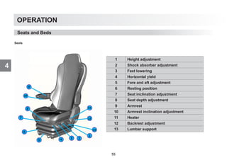 4
OPERATION
Seats
Seats and Beds
1 Height adjustment
2 Shock absorber adjustment
3 Fast lowering
4 Horizontal yield
5 Fore and aft adjustment
6 Resting position
7 Seat inclination adjustment
8 Seat depth adjustment
9 Armrest
10 Armrest inclination adjustment
11 Heater
12 Backrest adjustment
13 Lumbar support
55
 