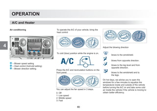 4
OPERATION
Air conditioning
1 – Blower speed setting
2 – Heat control (hot/cold setting)
3 – Blower direction setting
To operate the A/C of your vehicle, bring the
heat control
To cold (blue) position while the engine is on.
Press the A/C and recirculation buttons on the
front panel.
You can adjust the fan speed in 3 steps.
0: Off
1: Low speed
2: Middle speed
3: Fast
A/C and Heater
Adjust the blowing direction
blows to the windshield.
blows from opposite direction.
blows to the leg level and from
opposite direction.
blows to the windshield and to
the legs.
On hot days, we advise you to open the
windows for a few minutes to equalize the
temperature inside and outside of the vehicle
before turning the A/C on and take some cold
air inside the vehicle if the vehicle is moving to
obtain better efficiency.
80
 