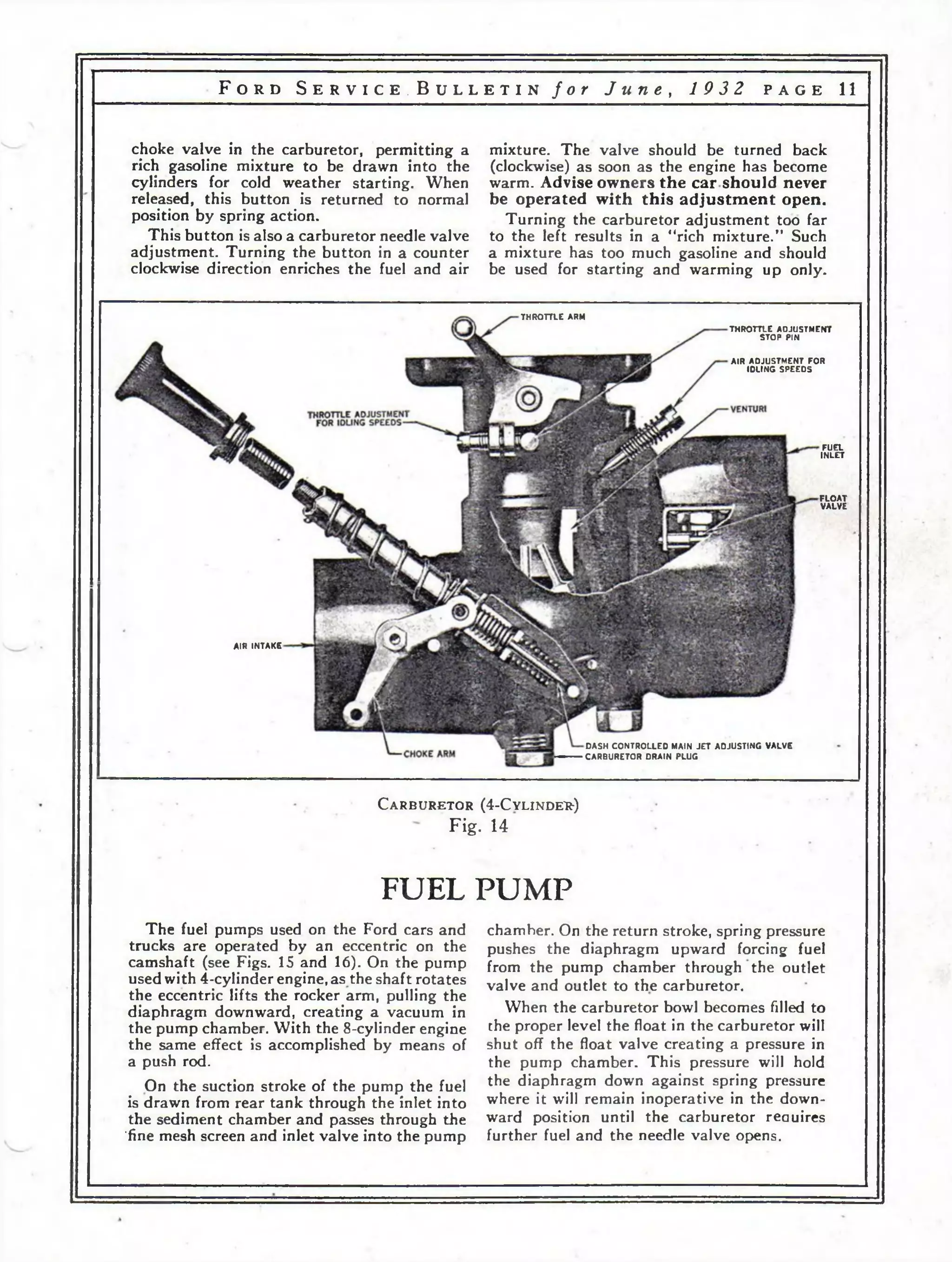 F o r d S e r v i с e . В u l l e t i n f o r J u n e , 1 9 3 2 p a g e 11 
choke valve in the carburetor, permitting a 
rich gasoline mixture to be drawn into the 
cylinders for cold weather starting. When 
released, this button is returned to normal 
position by spring action. 
This button is also a carburetor needle valve 
adjustment. Turning the button in a counter 
clockwise direction enriches the fuel and air 
mixture. The valve should be turned back 
(clockwise) as soon as the engine has become 
warm. Advise owners the car should never 
be operated with this adjustment open. 
Turning the carburetor adjustment too far 
to the left results in a “rich mixture." Such 
a mixture has too much gasoline and should 
be used for starting and warming up only. 
THROTTLE ARM 
THROTTLE ADJUSTMENT 
STOP PIN 
AIR ADJUSTMENT FOR 
IDLING SPEEOS 
FUEL 
INLET 
F LO AT 
VALVE 
AIR INTAKE 
DASH CONTROLLED MAIN JE T AOJUSTING VALVE 
CARBURETOR DRAIN PLUG 
C a r b u r e t o r ( 4 -C y l in d e * - ) 
Fig. 14 
FUEL PUMP 
The fuel pumps used on the Ford cars and 
trucks are operated by an eccentric on the 
camshaft (see Figs. 15 and 16). On the pump 
used with 4-cylinder engine, as the shaft rotates 
the eccentric lifts the rocker arm, pulling the 
diaphragm downward, creating a vacuum in 
the pump chamber. With the 8-cylinder engine 
the same effect is accomplished by means of 
a push rod. 
On the suction stroke of the pump the fuel 
is drawn from rear tank through the inlet into 
the sediment chamber and passes through the 
'fine mesh screen and inlet valve into the pump 
chamber. On the return stroke, spring pressure 
pushes the diaphragm upward forcing fuel 
from the pump chamber through the outlet 
valve and outlet to the carburetor. 
When the carburetor bowl becomes filled to 
the proper level the float in the carburetor will 
shut off the float valve creating a pressure in 
the pump chamber. This pressure will hold 
the diaphragm down against spring pressure 
where it will remain inoperative in the down­ward 
position until the carburetor reauires 
further fuel and the needle valve opens. 
 