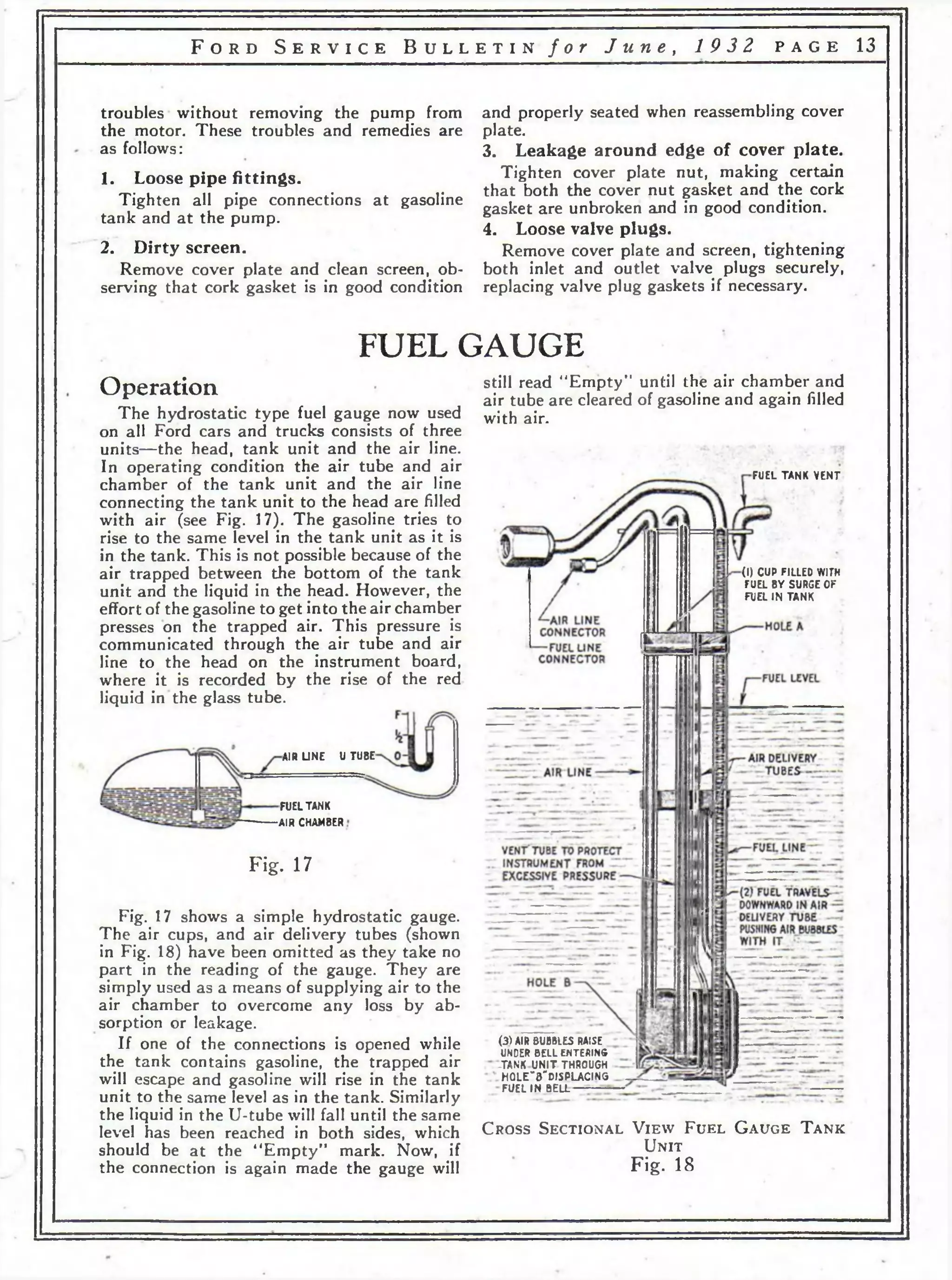 F o r d S e r v i c e B u l l e t i n f o r J u n e , 19 32 p a g e 13 
troubles without removing the pump from 
the motor. These troubles and remedies are 
as follows: 
1. Loose pipe fittings. 
Tighten all pipe connections at gasoline 
tank and at the pump. 
2. Dirty screen. 
Remove cover plate and clean screen, ob­serving 
that cork gasket is in good condition 
and properly seated when reassembling cover 
plate. 
3. Leakage around edge of cover plate. 
Tighten cover plate nut, making certain 
that both the cover nut gasket and the cork 
gasket are unbroken and in good condition. 
4. Loose valve plugs. 
Remove cover plate and screen, tightening 
both inlet and outlet valve plugs securely, 
replacing valve plug gaskets if necessary. 
FUEL GAUGE 
Operation 
The hydrostatic type fuel gauge now used 
on all Ford cars and trucks consists of three 
units—the head, tank unit and the air line. 
In operating condition the air tube and air 
chamber of the tank unit and the air line 
connecting the tank unit to the head are filled 
with air (see Fig. 17). The gasoline tries to 
rise to the same level in the tank unit as it is 
in the tank. This is not possible because of the 
air trapped between the bottom of the tank 
unit and the liquid in the head. However, the 
effort of the gasoline to get into the air chamber 
presses on the trapped air. This pressure is 
communicated through the air tube and air 
line to the head on the instrument board, 
where it is recorded by the rise of the red 
liquid in the glass tube. 
AIR LINE U TUBE 
FUEL TANK 
AIR CHAMBER 
Fig. 17 
Fig. 17 shows a simple hydrostatic gauge. 
The air cups, and air delivery tubes (shown 
in Fig. 18) have been omitted as they take no 
part in the reading of the gauge. They are 
simply used as a means of supplying air to the 
air chamber to overcome any loss by ab­sorption 
or leakage. 
If one of the connections is opened while 
the tank contains gasoline, the trapped air 
will escape and gasoline will rise in the tank 
unit to the same level as in the tank. Similarly 
the liquid in the U-tube will fall until the same 
level has been reached in both sides, which 
should be at the “Empty” mark. Now, if 
the connection is again made the gauge will 
still read ‘'Empty” until the air chamber and 
air tube are cleared of gasoline and again filled 
with air. 
FUEL TANK VENT 
(I) CUP FILLED WITH 
FUEL BY SURGE OK 
FUEL IN TANK 
(3) AIR BUBBLES RAISE 
UNDER BELL ENTERING 
-TANK UNIT THROUGH 
HOLEVDISPLACING 
FUEL IN BELL 
C ro s s S e c t io n a l V i e w F u e l G a u g e T a n k 
U n i t 
Fig. 18 
 