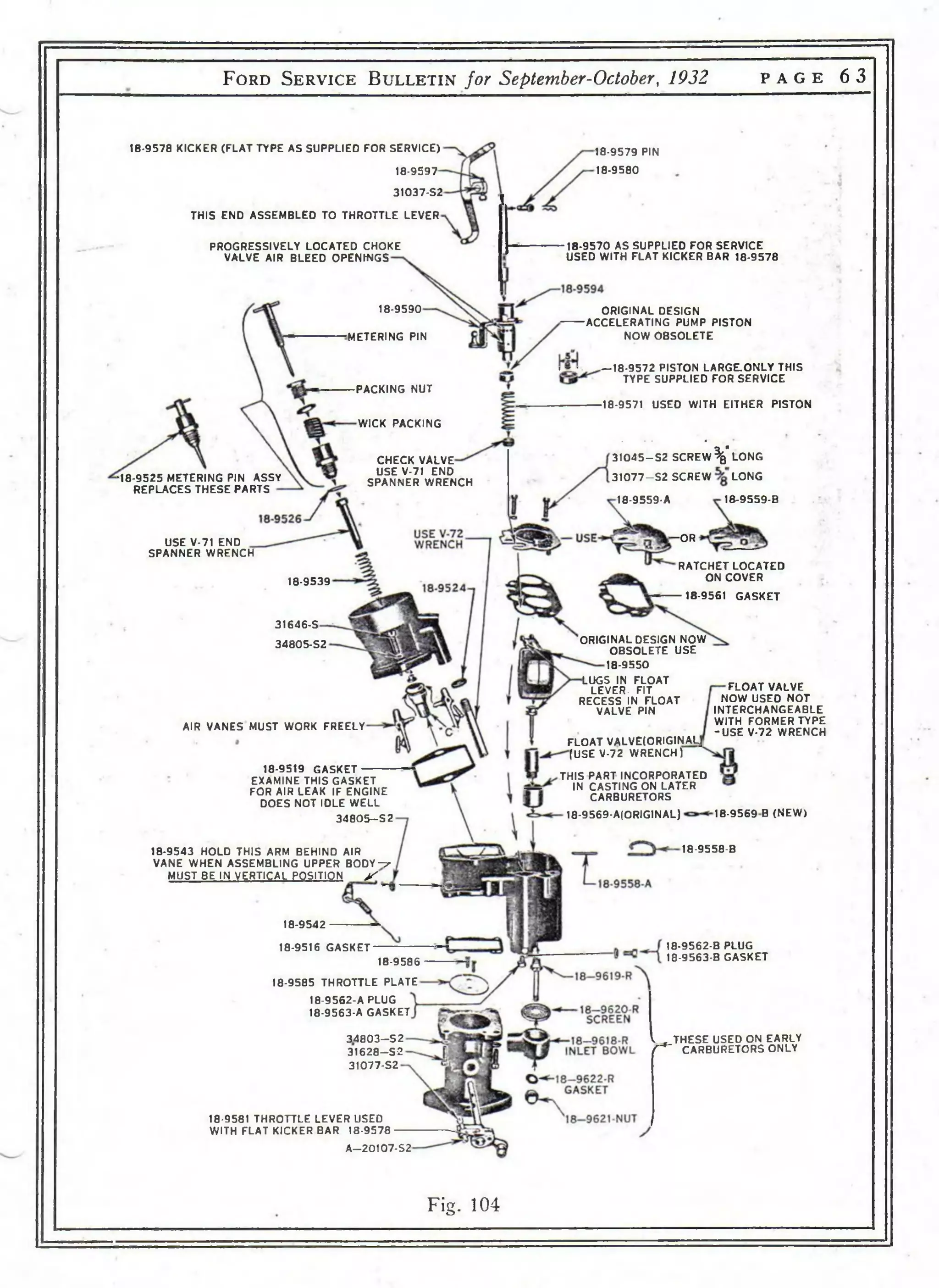 F ord S e r v ic e B u l l e t in for September-October, 1932 p a g e 6 3 
18-9578 KICKER (F L A T TYPE AS SUPPLIED FOR SERVICE) 
18-9597 
31037-S2 
THIS END ASSEMBLED TO TH R O T TL E LEVER 
PROGRESSIVELY LOCATED CHOKE 
VALVE AIR BLEED OPENINGS 
-18-9525 METERING PIN ASSY 
REPLACES TH E S E PARTS 
USE V-71 END 
SPANNER WRENCH 
18-9579 PIN 
18-9580 
18-9590 
METERING PIN 
PACKING NUT 
WICK PACKING 
CHECK VALVE 
USE V-71 END 
SPANNER WRENCH 
18-9559-A 
18-9539 
31646-S 
34805-S2 
AIR VANES MUST WORK FREELY 
18-9519 GASKET 
EXAMINE THIS GASKET 
FOR AIR LEAK IF ENGINE 
DOES NOT IDLE WELL 
34805— S 2 
18-9543 HOLD THIS ARM BEHIND AIR 
VANE WHEN ASSEMBLING UPPER B 0 D Y ~ r 
MUST BE IN VERTICAL POSITION У 
18-9570 AS SUPPLIED FOR SERVICE 
USED WITH F LA T KICKER BAR 18-9578 
ORIGINAL DESIGN 
ACCELERATING PUMP PISTON 
NOW OB SO LE TE 
. - ■ — 18-9572 PISTON LARGE.ONLY THIS 
TYPE SUPPLIED FOR SERVICE 
18-9571 USED WITH EITHER PISTON 
• - • « 
31045— S2 SCREW % LONG 
31077— S2 SCREW LONG 
18-9559-B 
.— OR 
R A TCH E T LO C ATED 
ON COVER 
18-9561 GA SKET 
ORIGINAL DESIGN NOW 
OB SOLE TE USE 
18-9550 
LUGS IN FLOAT 
LEVER. FIT 
RECESS IN F LO A T 
VALVE PIN 
F LO A T VALVt(ORIGINAL] 
(USE V-72 WRENCH) 
THIS PART INCORPORATED 
_ IN CASTING ON LATER 
CARBURETORS 
18-9569-A(ORIGINAL) 
F LO A T VALVE 
NOW USED N O T 
INTERCHANGEABLE 
WITH FORMER TYP E 
-U S E V-72 WRENCH 
18-9542 
18-9516 GASKET 
18-9586 
18-9585 TH R O T TL E PLATE 
18-9562-A PLUG 
18-9563-A GASKET 
34803— S 2 
31628— S 2 
31077-S2 
18-9581 TH R O T TLE LEVER USED 
WITH F LA T KICKER BAR 18-9578 
A— 20107-S2 
18-9569 B (N EW ) 
18-9558-B 
18-9562-B PLUG 
18-9563-B GA SKE T 
v , TH E S E USED ON EARLY 
Г ~ CARBURETORS ONLY 
Fig. 104 
 