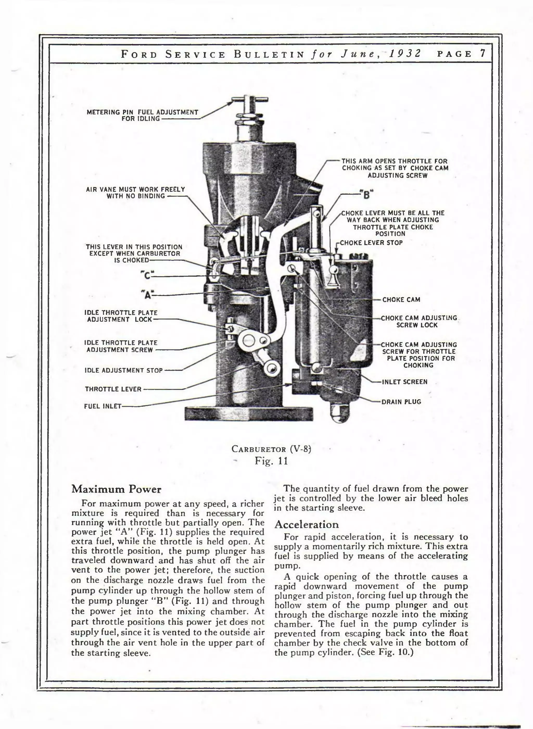 F o r d S e r v i c e B u l l e t i n f o r J u n e , 1 9 3 2 p a g e 7 
METERING PIN FUEL ADJUSTMENT 
FOR IDLING 
AIR VANE MUST WORK FREELY 
WITH NO BINDING 
THIS ARM OPENS THROTTLE FOR 
CHOKING AS SET BY CHOKE CAM 
ADJUSTING SCREW 
THIS LEVER IN THIS POSITION 
EXCEPT WHEN CARBURETOR 
IS CHOKED 
CHOKE LEVER MUST BE ALL THE 
WAY BACK WHEN ADJUSTING 
THROTTLE PLATE CHOKE 
POSITION 
CHOKE LEVER STOP 
IDLE THROTTLE PLATE 
ADJUSTMENT LOCK 
IDLE THROTTLE PLATE 
ADJUSTMENT SCREW 
IDLE ADJUSTMENT STOP 
THROTTLE LEVER 
FUEL INLET 
CHOKE CAM 
CHOKE CAM ADJUSTLNG 
SCREW LOCK 
CHOKE CAM ADJUSTING 
SCREW FOR THROTTLE 
PLATE POSITION FOR 
CHOKING 
INLET SCREEN 
DRAIN PLUG 
C a r b u r e t o r (V-8 ) 
Fig. 11 
Maximum Power 
For maximum power at any speed, a richer 
mixture is required than is necessary for 
running with throttle but partially open. The 
power jet “A” (Fig. 11) supplies the required 
extra fuel, while the throttle is held open. At 
this throttle position, the pump plunger has 
traveled downward and has shut off the air 
vent to the power jet; therefore, the suction 
on the discharge nozzle draws fuel from the 
pump cylinder up through the hollow stem of 
the pump plunger “B” (Fig. 11) and through 
the power jet into the mixing chamber. At 
part throttle positions this power jet does not 
supply fuel, since it is vented to the outside air 
through the air vent hole in the upper part of 
the starting sleeve. 
The quantity of fuel drawn from the power 
jet is controlled by the lower air bleed holes 
in the starting sleeve. 
Acceleration 
For rapid acceleration, it is necessary to 
supply a momentarily rich mixture. This extra 
fuel is supplied by means of the accelerating 
pump. 
A quick opening of the throttle causes a 
rapid downward movement of the pump 
plunger and piston, forcing fuel up through the 
hollow stem of the pump plunger and out 
through the discharge nozzle into the mixing 
chamber. The fuel in the pump cylinder is 
prevented from escaping back into the float 
chamber by the check valve in the bottom of 
the pump cylinder. (See Fig. 10.) 
 