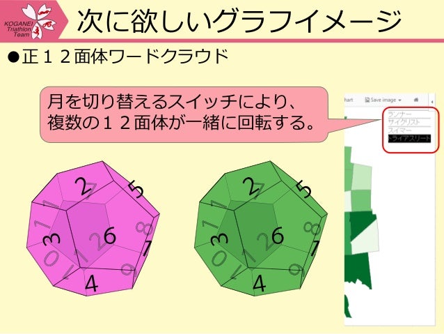 E2d3 Lt会 於 Co Edo 2015 12 23