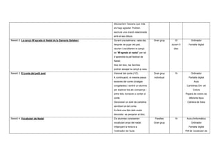 dibuixaríem l’escena que més
els hagi agradat. Podrien
escriure una oració relacionada
amb el seu dibuix.
Sessió 2: La cançó M’agrada el Nadal de la Damaris Gelabert

Durant una setmana, cada dia,

Gran grup

veurien i escoltarien la cançó

Ordinador

durant 5

després de pujar del pati,

10’

Pantalla digital

dies

de “M’agrada el nadal” per tal
d’aprendre-la pel festival de
Nadal.
Des del bloc, les famílies
podran assajar la cançó a casa.
Sessió 3: El conte del petit avet

Visionat del conte (10’).

Gran grup

A continuació, el mestre passa

1h

individual

Ordinador
Pantalla digital

escenes del conte (imatges

Aula

congelades) i sortirà un alumne

Cartolines Din- a4

per explicar-les als companys i

Colors

entre tots, tornaran a contar el

Papers de colors de

conte.

diferents tipus

Decoraran un avet de cartolina

Càmera de fotos

semblant al del conte.
Es farà una foto dels avets
decorats i es penjaran al bloc.
Sessió 4: Vocabulari de Nadal

Els alumnes coneixerien

Parelles

vocabulari propi del nadal

Gran grup

mitjançant la lectura a
l’ordinador de l’aula

1h

Aula d’informàtica
Ordinador
Pantalla digital
Pdf de vocabulari de

 