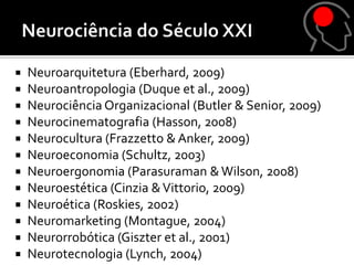    Neuroarquitetura (Eberhard, 2009)
   Neuroantropologia (Duque et al., 2009)
   Neurociência Organizacional (Butler & Senior, 2009)
   Neurocinematografia (Hasson, 2008)
   Neurocultura (Frazzetto & Anker, 2009)
   Neuroeconomia (Schultz, 2003)
   Neuroergonomia (Parasuraman & Wilson, 2008)
   Neuroestética (Cinzia & Vittorio, 2009)
   Neuroética (Roskies, 2002)
   Neuromarketing (Montague, 2004)
   Neurorrobótica (Giszter et al., 2001)
   Neurotecnologia (Lynch, 2004)
 