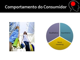 Qualitativo   Quantitativo




         Neuro
        marketing
 