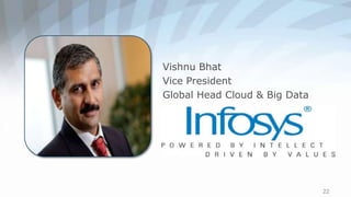 22
Vishnu Bhat
Vice President
Global Head Cloud & Big Data
 