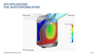 High Performance Computing @ BMW, 22.9.2014 
Page 10 
HPC APPLICATIONS 
FUEL INJECTION SIMULATION.  