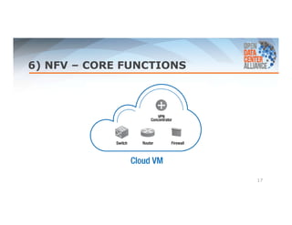 6) NFV – CORE FUNCTIONS 
17 
 