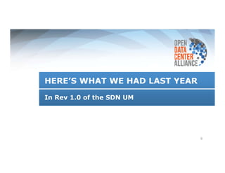 9 
HERE’S WHAT WE HAD LAST YEAR 
In Rev 1.0 of the SDN UM 
 