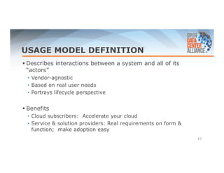 USAGE MODEL DEFINITION 
 Describes interactions between a system and all of its 
“actors” 
• Vendor-agnostic 
• Based on real user needs 
• Portrays lifecycle perspective 
 Benefits 
• Cloud subscribers: Accelerate your cloud 
• Service & solution providers: Real requirements on form & 
function; make adoption easy 
10 
 