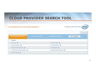 CLOUD PROVIDER SEARCH TOOL 
26 
 