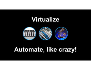 Virtualize 
Automate, like crazy! 
 
