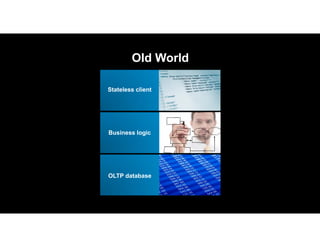 Old World 
Presentation 
Stateless client 
Business Logic 
Business logic 
Persistence 
OLTP database 
 