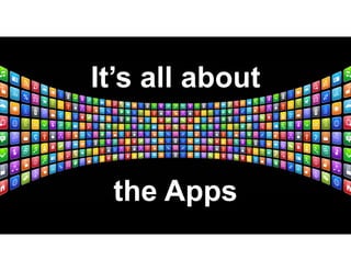It’s all about 
the Apps 
 