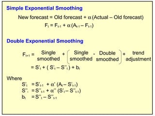 Simple Exponential Smoothing New forecast = Old forecast +     (Actual – Old forecast) F t  = F t-1  +     (A t-1  – F t-1 ) Double Exponential Smoothing = S’ t  + ( S’ t  – S’’ t  ) + b t S’ t   = S’ t-1   +   ’ (A t  – S’ t-1 ) S’’ t   = S’’ t-1  +   ’’ (S’ t  – S’’ t-1 ) b t   = S’’ t  – S’’ t-1 Where F t+1  =  Single smoothed Single smoothed Double smoothed trend adjustment + + - 