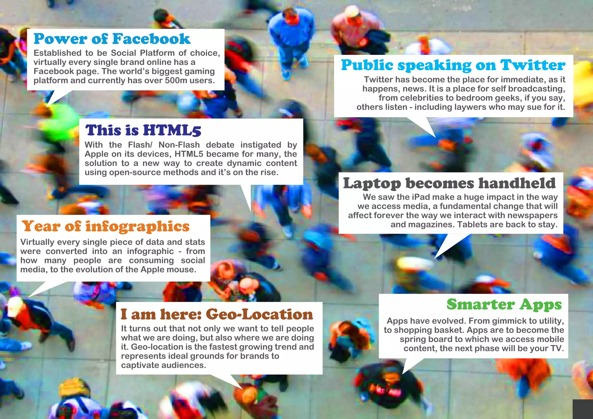 Power of Facebook
   Established to be Social Platform of choice,
   virtually every single brand online has a
   Facebook page. The world’s biggest gaming                                 Public speaking on Twitter
   platform and currently has over 500m users.                                   Twitter has become the place for immediate, as it
                                                                                happens, news. It is a place for self broadcasting,
                                                                                    from celebrities to bedroom geeks, if you say,
                                                                               others listen - including laywers who may sue for it.


                This is HTML5
                With the Flash/ Non-Flash debate instigated by
                Apple on its devices, HTML5 became for many, the
                solution to a new way to create dynamic content
                using open-source methods and it’s on the rise.
                                                                             Laptop becomes handheld
                                                                                 We saw the iPad make a huge impact in the way
                                                                                we access media, a fundamental change that will
                                                                             affect forever the way we interact with newspapers
Year of infographics                                                                    and magazines. Tablets are back to stay.

Virtually every single piece of data and stats
were converted into an infographic - from
how many people are consuming social
media, to the evolution of the Apple mouse.



                                                                                                     Smarter Apps
                        I am here: Geo-Location                                       Apps have evolved. From gimmick to utility,
                         It turns out that not only we want to tell people           to shopping basket. Apps are to become the
                         what we are doing, but also where we are doing                  spring board to which we access mobile
                         it. Geo-location is the fastest growing trend and                content, the next phase will be your TV.
                         represents ideal grounds for brands to
                         captivate audiences.
 