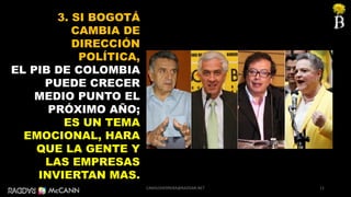 11
3. SI BOGOTÁ
CAMBIA DE
DIRECCIÓN
POLÍTICA,
EL PIB DE COLOMBIA
PUEDE CRECER
MEDIO PUNTO EL
PRÓXIMO AÑO;
ES UN TEMA
EMOCIONAL, HARA
QUE LA GENTE Y
LAS EMPRESAS
INVIERTAN MAS.
CAMILOHERRERA@RADDAR.NET
 
