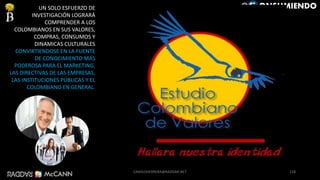 118
@ ONSUMIENDOUN SOLO ESFUERZO DE
INVESTIGACIÓN LOGRARÁ
COMPRENDER A LOS
COLOMBIANOS EN SUS VALORES,
COMPRAS, CONSUMOS Y
DINAMICAS CULTURALES
CONVIRTIENDOSE EN LA FUENTE
DE CONOCIMIENTO MÁS
PODEROSA PARA EL MARKETING,
LAS DIRECTIVAS DE LAS EMPRESAS,
LAS INSTITUCIONES PÚBLICAS Y EL
COLOMBIANO EN GENERAL.
CAMILOHERRERA@RADDAR.NET
 