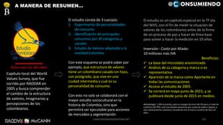 120
@ ONSUMIENDOA MANERA DE RESUMEN…
Capítulo local del World
Values Survey, que fue
corrido por RADDAR en
2005 y busca comprender
el cambio de la estructura
de valores, imaginarios y
percepciones de los
colombianos.
El estudio consta de 3 cuerpos:
1. Experimento de personalidades
de consumo
2. Identificación de principales
consumos por 20 categorías y
canales
3. Estudio de Valores adaptado a la
realidad Colombia
Con este esquema se podrá saber por
ejemplo, que estructura de valores
tiene un colombiano casado sin hijos,
con postgrado, que vive en una
ciudad intermedia y cual es su
personalidad de consumo.
Con esto no solo se colaborará con el
mayor estudio sociocultural en la
historia de Colombia, sino que
permitirá ser ejecutable para acciones
de mercadeo y segmentación.
El estudio es un capítulo especial en la 7ª ola
del WVS, con el fin de medir la situación de
valores de los colombianos antes de la firma
de un proceso de paz y hacer de línea base
para volver a hacer la medición en 10 años.
Inversión - Costo por Aliado:
10 millones más IVA
Beneficios:
 La base del microdato anonimizado
 Análisis de su categoría y marca si es
representativa.
 Aparición de la marca como Aportante en
todas las comunicaciones
 Acceso al estudio de 2005.
 Se correrá en mayo-junio de 2015, y se
publicará desde junio de 2015 en medios.
Metodología: 1.200 encuestas, para un margen de error del 3% para un nivel de
confianza del 95%; será una estudio presencial por cuotas de edad e ingreso, y
será representativo nacional y consistente con el marco muestral de hace 10
años.
CAMILOHERRERA@RADDAR.NET
 