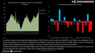 Se evidencia que el crecimiento de Septiembre de 2015 frente a un año atrás es de 6,29%, y de 4,94% si se consideran los 12
meses acumulados, con el fin de comprender la tendencia para cierre de año. Esto se puede deber a que las fuentes de
ingresos de los hogares (personas ocupadas, remesas y rentas) están creciendo de manera importante.
El efecto inflacionario no ha frenado el gasto, bien sea por la sustitución entre gastos suntuarios por necesarios, como en el
caso de vehículos por alimentos, o bien por un mejor flujo de ingreso de los hogares.
-3,0%
-2,0%
-1,0%
0,0%
1,0%
2,0%
3,0%
sep.-13
oct.-13
nov.-13
dic.-13
ene.-14
feb.-14
mar.-14
abr.-14
may.-14
jun.-14
jul.-14
ago.-14
sep.-14
oct.-14
nov.-14
dic.-14
ene.-15
feb.-15
mar.-15
abr.-15
may.-15
jun.-15
jul.-15
ago.-15
sep.-15
SITUACIÓN DE CONTENCIÓN DE COMPRA
CONTENCIÓN DE COMPRA EXPANSIÓN DE COMPRA TENDENCIA DE CONTENCIÓN DE COMPRA
GASTOMETRIA; 12,0%
INGRESOMETRIA;
13,9%
-4,0%
-2,0%
0,0%
2,0%
4,0%
6,0%
8,0%
10,0%
12,0%
14,0%
16,0%
ene.-05
jul.-05
ene.-06
jul.-06
ene.-07
jul.-07
ene.-08
jul.-08
ene.-09
jul.-09
ene.-10
jul.-10
ene.-11
jul.-11
ene.-12
jul.-12
ene.-13
jul.-13
ene.-14
jul.-14
ene.-15
jul.-15
DINÁMICA ANUAL DE INGRESOS Y GASTO DE LOS HOGARES
EN PESOS
5
@ ONSUMIENDO
CAMILOHERRERA@RADDAR.NET
 