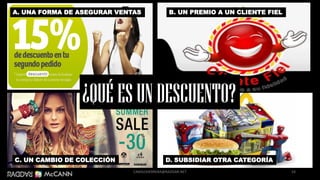 54
A. UNA FORMA DE ASEGURAR VENTAS B. UN PREMIO A UN CLIENTE FIEL
C. UN CAMBIO DE COLECCIÓN D. SUBSIDIAR OTRA CATEGORÍA
¿QUÉESUNDESCUENTO?
CAMILOHERRERA@RADDAR.NET
 