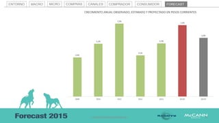 @ ONSUMIENDO
65CAMILOHERRERA@RADDAR.NET
 