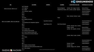 ONU ELECCIONES DEPORTES COLOMBIA ELIMINATORIAS RUSIA 2018 TEMPORADAS DE VACACIONES
sep-15 Guatemala
oct-15 Argentina EleccionesRegionales Colombia - Perú|Uruguay- Colombia Semana deReceso
nov-15 España PosibleReforma Tributaria Chile- Colombia |Colombia - Argentina VacacionesCalendario A
dic-15 Venezuela - Asamblea VacacionesCalendario B
ene-16 Entrada Calendario B
feb-16 Entrada Calendario A
mar-16 Bolivia - Colombia |Colombia - Ecuador
abr-16 Peru Predial
may-16 Republica Dominicana
jun-16 Copa América Centenario VacacionesCalendario AyB
jul-16 Bicentenario dela independencia Argentina Entrada Calendario A
ago-16 JuegosOlimpicosenRio Renta PersonasNatuales Entrada Calendario B
sep-16 Colombia - Venezuela |Brasil- Colombia
oct-16 Paraguay- Colombia Semana deReceso
nov-16 EstadosUnidos Colombia - Chile|Argentina - Colombia VacacionesCalendario A
dic-16 SaleBanKi-moondela ONU VacacionesCalendario B
ene-17 AsumePresidentedeEstadosUnidos Entrada Calendario B
feb-17 Centenario dela ConstituciónMéxicana Entrada Calendario A
mar-17 Colombia - Bolivia |Ecuador- Colombia
abr-17 Francia
may-17
jun-17 VacacionesCalendario AyB
jul-17 Entrada Calendario A
ago-17 Venezuela - Colombia Entrada Calendario B
sep-17 Alemania - EleccionesFederales Colombia - Brasil
oct-17 500añosdela reforma protestantedeMartinLutero Colombia - Paraguay|Perú- Colombia Semana deReceso
nov-17 ChileyHonduras VacacionesCalendario A
dic-17 VacacionesCalendario B
AÑO DE LOSSUELOS|AÑO DE LALUZ
AÑO DE LASLEGUMBRES|AÑO DE LOSCAMELIDOS
71
@ ONSUMIENDO
CAMILOHERRERA@RADDAR.NET
 