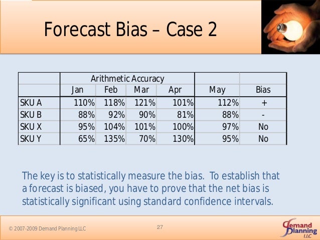 sigl stock forecast sigl stock forecast