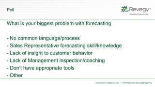 COPYRIGHT © REVEGY, INC. // PROPRIETARY AND CONFIDENTIAL
Poll
What is your biggest problem with forecasting
- No common language/process
- Sales Representative forecasting skill/knowledge
- Lack of insight to customer behavior
- Lack of Management inspection/coaching
- Don’t have appropriate tools
- Other
 
