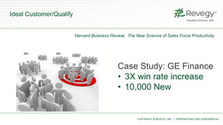 COPYRIGHT © REVEGY, INC. // PROPRIETARY AND CONFIDENTIAL
Ideal Customer/Qualify
Case Study: GE Finance
• 3X win rate increase
• 10,000 New
Harvard Business Review, The New Science of Sales Force Productivity
 