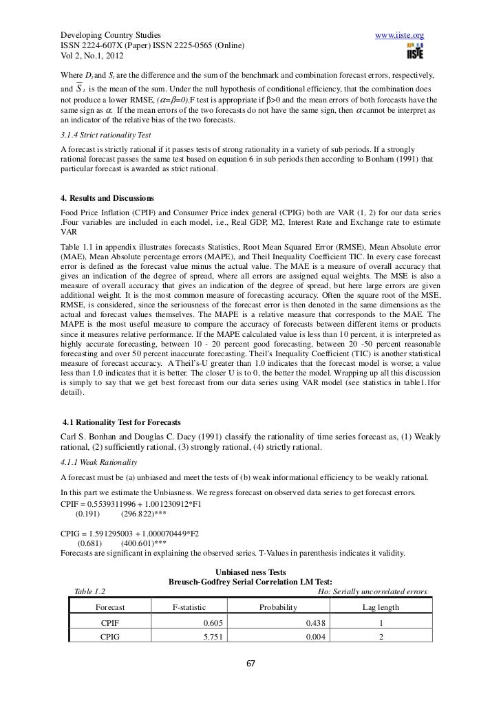 essay inflation in pakistan Cost of food in pakistan increased 510 percent in january of 2018 over the same month in the previous year food inflation in pakistan averaged 501 percent from. essay inflation in pakistan Cost of food in pakistan increased 510 percent in january of 2018 over the same month in the previous year food inflation in pakistan averaged 501 percent from.