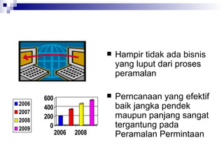 Hampir tidak ada bisnis yang luput dari proses peramalan Perncanaan yang efektif baik jangka pendek maupun panjang sangat tergantung pada Peramalan Permintaan 