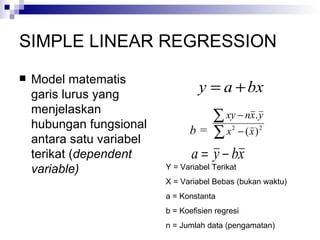 SIMPLE LINEAR REGRESSION Model matematis garis lurus yang menjelaskan hubungan fungsional antara satu variabel terikat ( dependent variable) b = Y = Variabel Terikat X = Variabel Bebas (bukan waktu) a = Konstanta b = Koefisien regresi n = Jumlah data (pengamatan)  