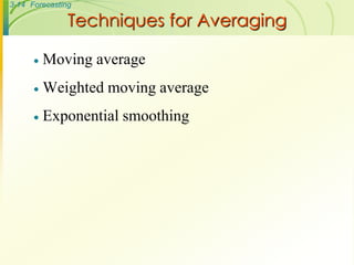 3-14 Forecasting

               Techniques for Averaging

         Moving average
         Weighted moving average
         Exponential smoothing
 