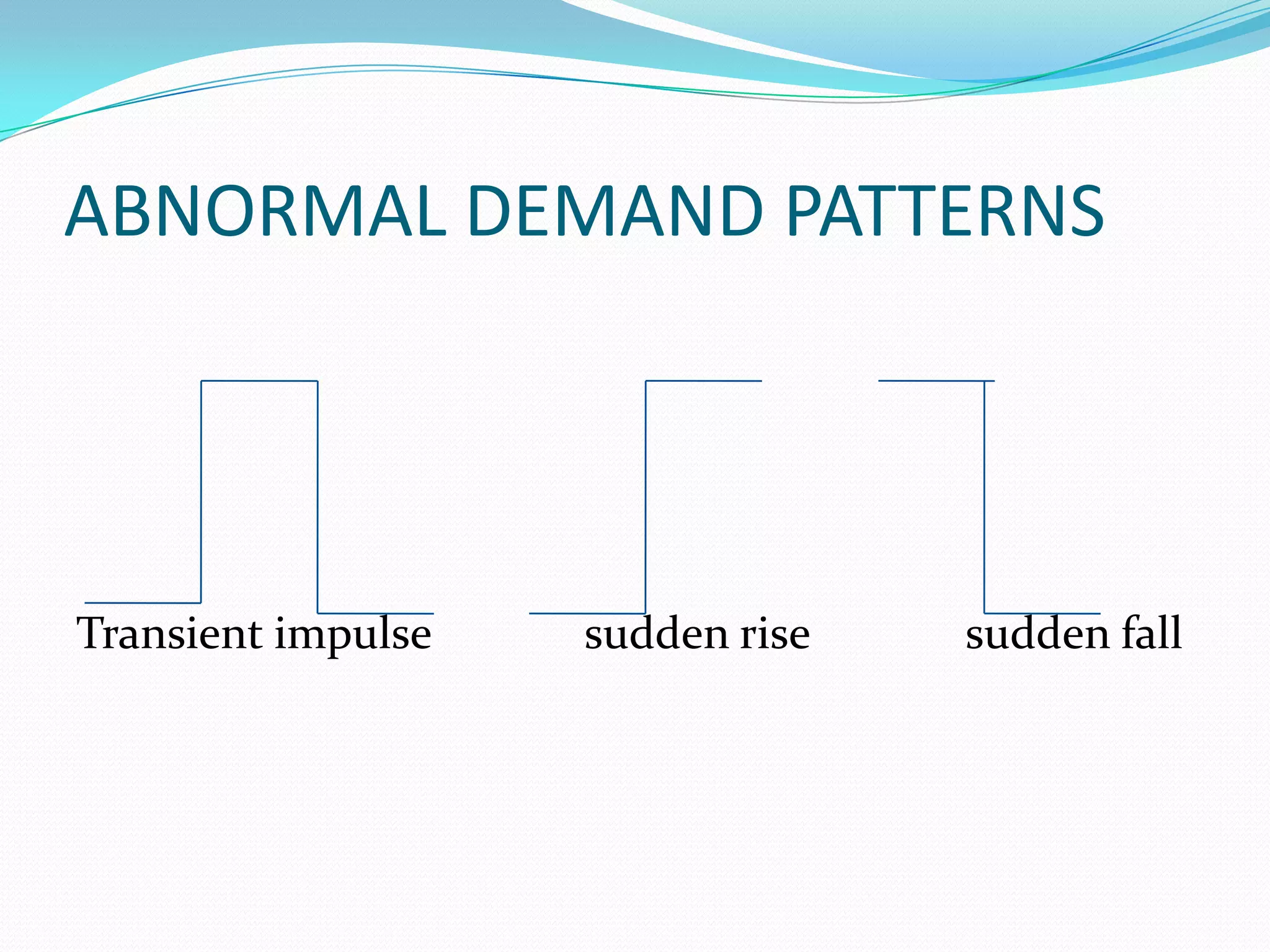ABNORMAL DEMAND PATTERNS
Transient impulse sudden rise sudden fall
 