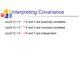 cov(X,Y) > 0 X and Y are positively correlated
cov(X,Y) < 0 X and Y are inversely correlated
cov(X,Y) = 0 X and Y are independent
Interpreting Covariance
 