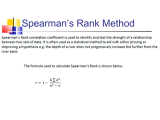 Spearman’s Rank Method
 
