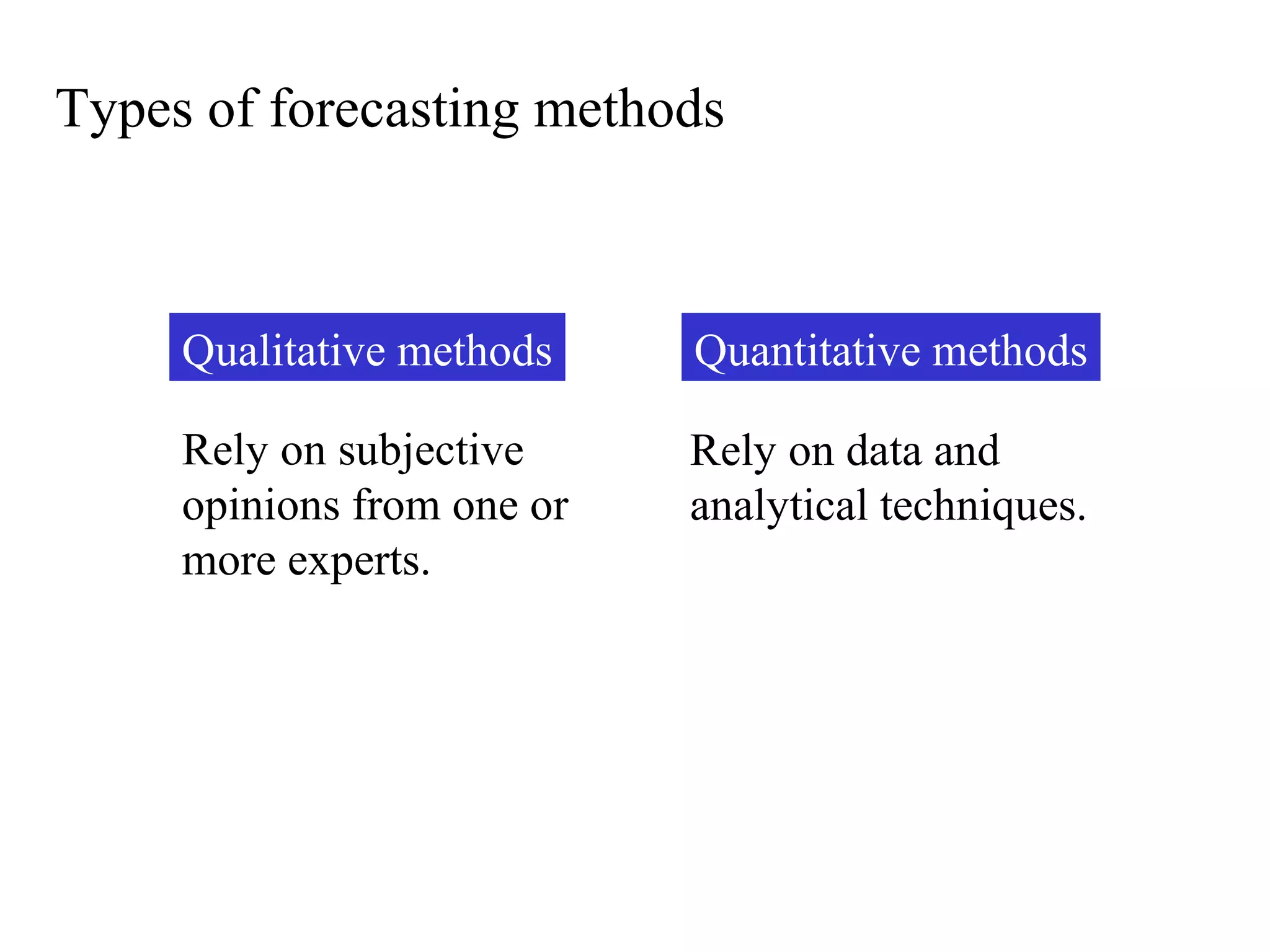 Types of forecasting methods
Rely on data and
analytical techniques.
Rely on subjective
opinions from one or
more experts.
Qualitative methods Quantitative methods
 