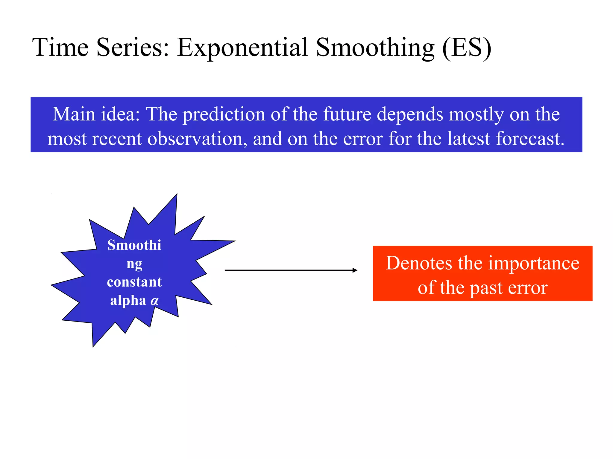 Time Series: Exponential Smoothing (ES)
Main idea: The prediction of the future depends mostly on the
most recent observation, and on the error for the latest forecast.
Smoothi
ng
constant
alpha α
Denotes the importance
of the past error
 