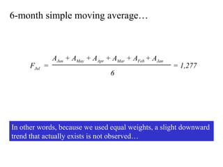 6-month simple moving average…
In other words, because we used equal weights, a slight downward
trend that actually exists is not observed…
FJul =
AJun + AMay + AApr + AMar + AFeb + AJan
6
= 1,277
 