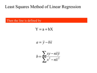 Least Squares Method of Linear Regression
Then the line is defined by
xbya −=
22
xnx
yxnxy
b
−
−
=
∑
∑
bXaY +=
 