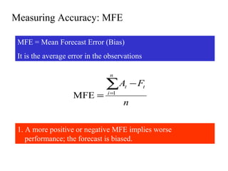 Measuring Accuracy: MFE
MFE = Mean Forecast Error (Bias)
It is the average error in the observations
n
FA
n
i
tt∑=
−
= 1
MFE
1. A more positive or negative MFE implies worse
performance; the forecast is biased.
 