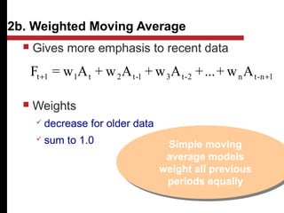  Gives more emphasis to recent data
 Weights
 decrease for older data
 sum to 1.0
2b. Weighted Moving Average
1n-tn2-t31-t2t11t Aw+...+Aw+Aw+Aw=F ++
Simple moving
average models
weight all previous
periods equally
Simple moving
average models
weight all previous
periods equally
 