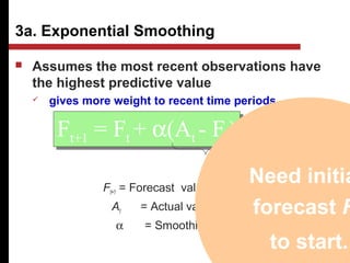 3a. Exponential Smoothing
 Assumes the most recent observations have
the highest predictive value
 gives more weight to recent time periods
Ft+1 = Ft + α(At - Ft)Ft+1 = Ft + α(At - Ft)
et
Ft+1 = Forecast value for time t+1
At = Actual value at time t
α = Smoothing constant
Need initia
forecast F
to start.
Need initia
forecast F
to start.
 
